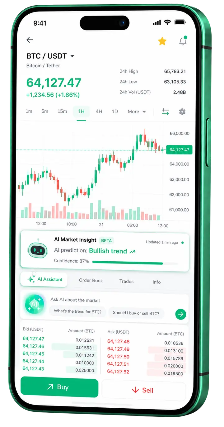 Visualização mobile de trading Boost 2U Axid